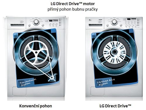 LG Direct Drive